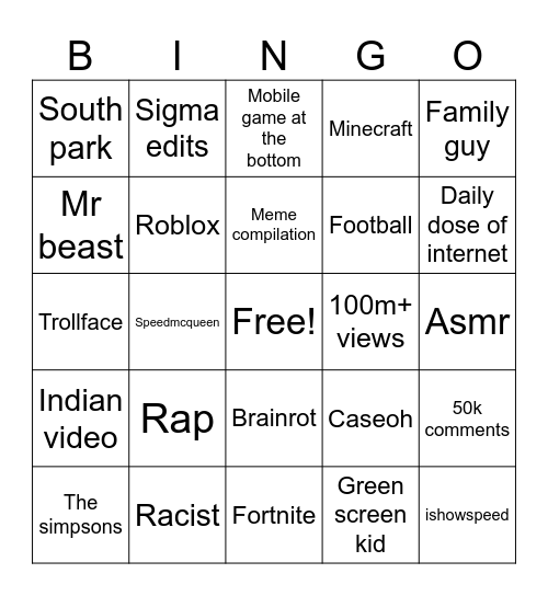 atis Bingo Card