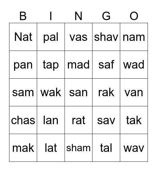 v-c-e (a) Bingo Card