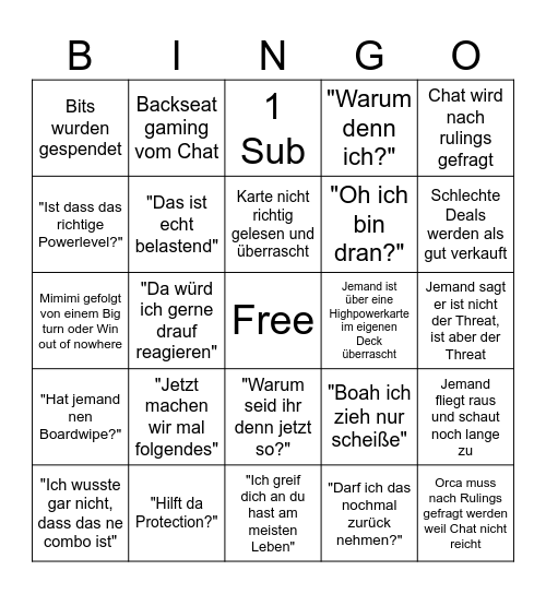 Knetprodbingo Card