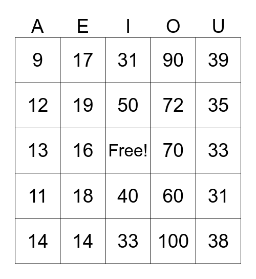 MVALP AEIOU Bingo Card