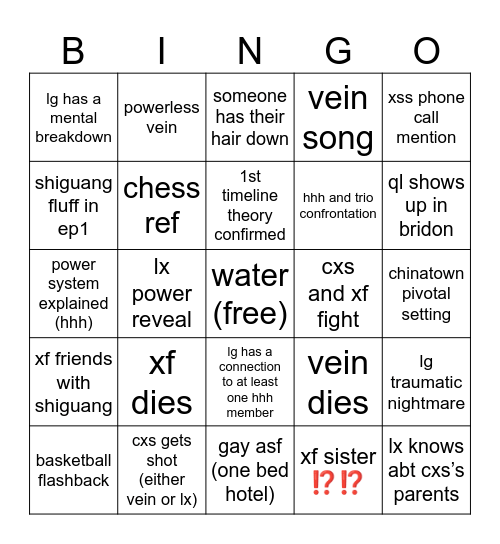 sk8 server lc thread ; yingdu predictions Bingo Card