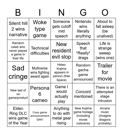 game awards Bingo Card