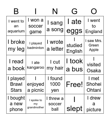 What did you do...? Bingo Card