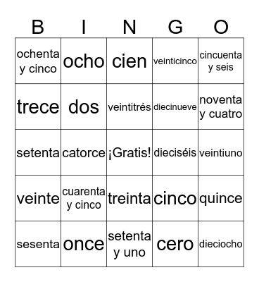 Los números Bingo Card