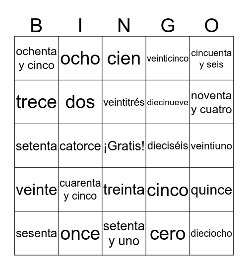 Los números Bingo Card