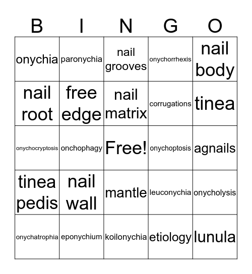 chapter 14 nails Bingo Card