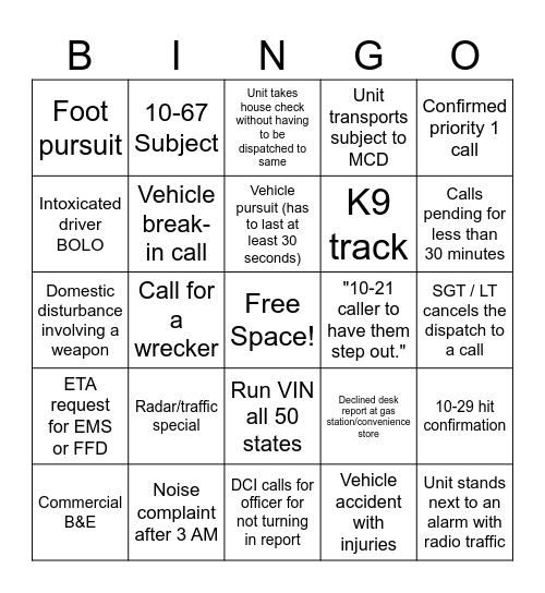 PD dispatch Bingo Card