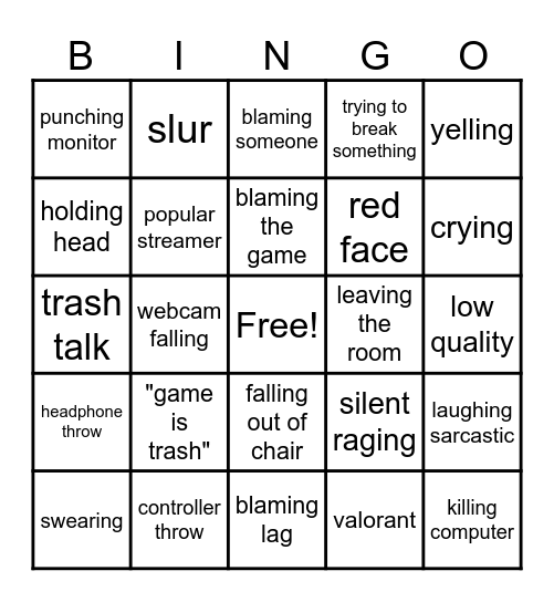 gamer rage Bingo Card