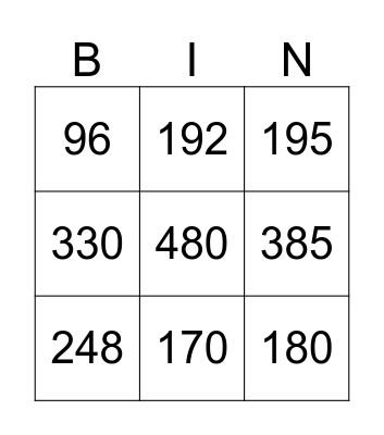 Multi-digit Multiplication Bingo Card