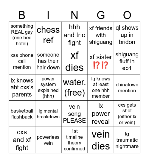 sk8 server lc thread ; yingdu Bingo Card