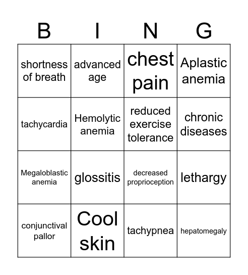 Anemia Bingo Card
