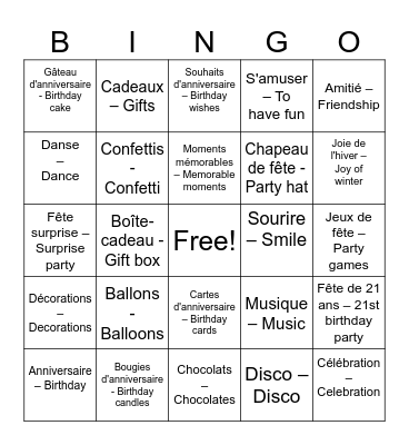 Le 21e anniversaire de Bavneet Bingo Card