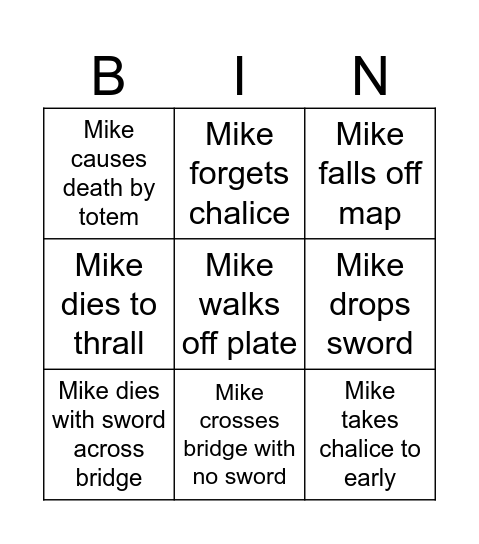 Mike Bingo Card