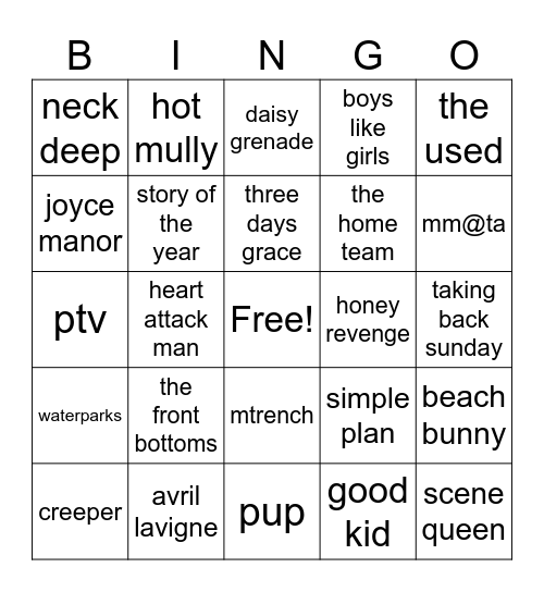 ALL YOUR FRIENDS FEST GUESSES Bingo Card