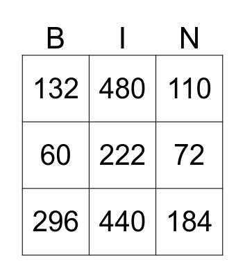 Multi-digit Multiplication Bingo Card