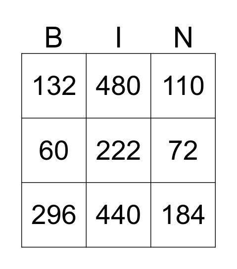 Multi-digit Multiplication Bingo Card