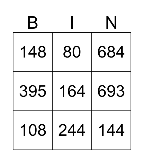 Multi-digit Multiplication Bingo Card