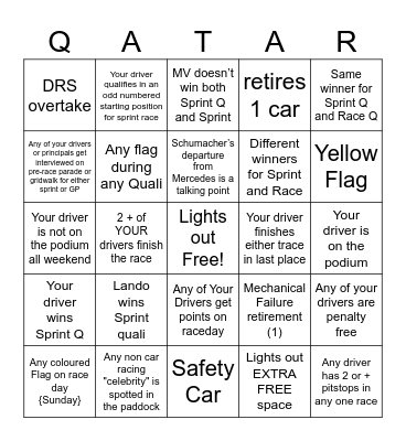 Qatar GP Bingo - 2024 - @gispatch Bingo Card