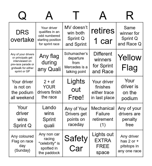 Qatar GP Bingo - 2024 - @gispatch Bingo Card