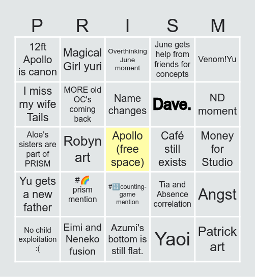 Ramifying's PRISM Bingo Card