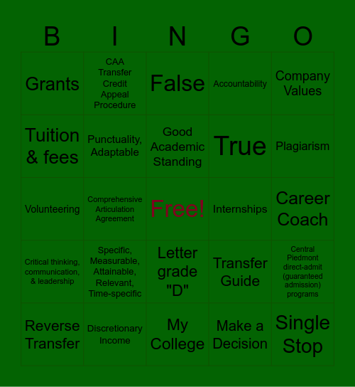 Final Exam Review Bingo Card