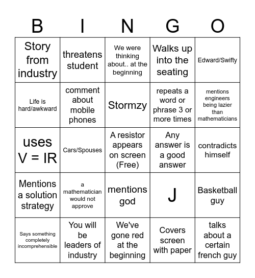 francis bingo v2 Bingo Card