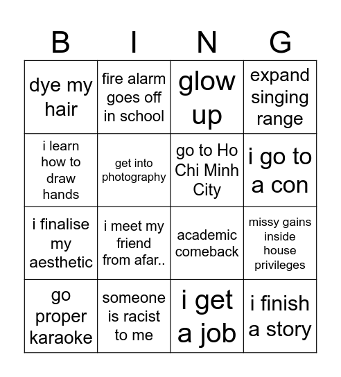 2025 predictions Bingo Card