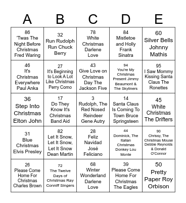 CHRISTMAS SONGS BINGO 2024 Bingo Card