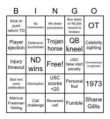 ND vs. USC Bingo Card