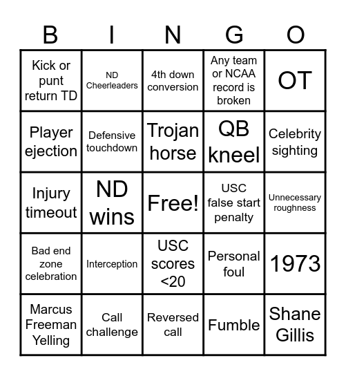 ND vs. USC Bingo Card