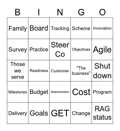 TMO Bingo Card