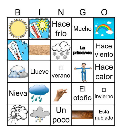 The Weather Bingo Card