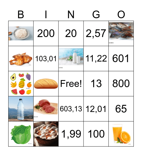 Numbers and food Bingo Card