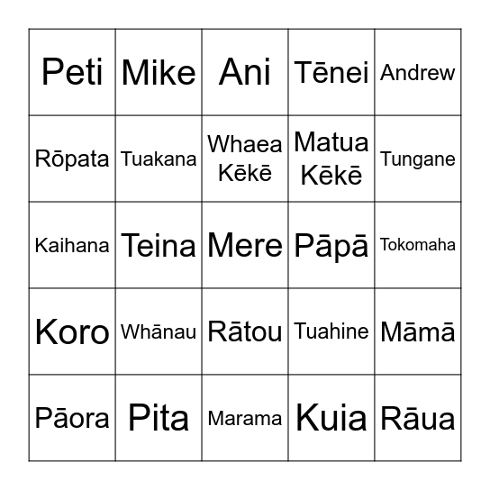 He Kēmu Wharewhare: Ngā Ingoa Whānau Bingo Card