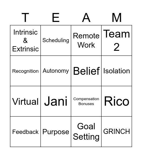 Remote Work Bingo Card