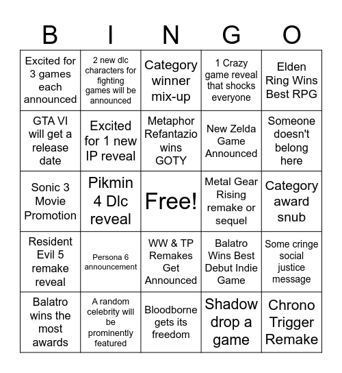 Game Awards Predictions Bingo Card