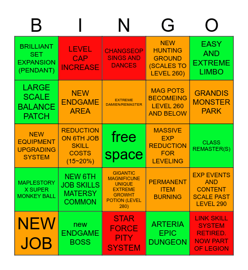 What's NEXT Bingo Card