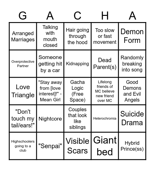 2018-2020 (Roughly) Gacha Life Bingo Card