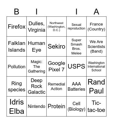Wikipedia random article Bingo Card