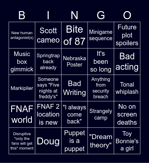 Five Nights at Freddy's 2 BINGO Card