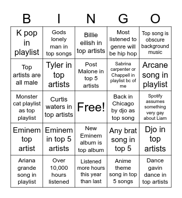 Liam’s Spotify wrapped 2024 Bingo Card