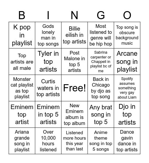 Liam’s Spotify wrapped 2024 Bingo Card