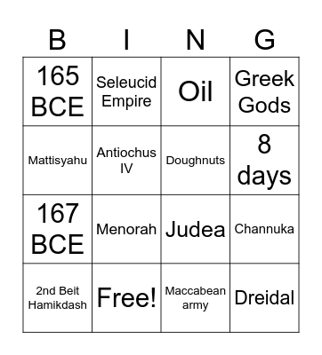 History of Channuka Bingo Card