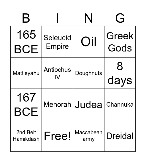 History of Channuka Bingo Card