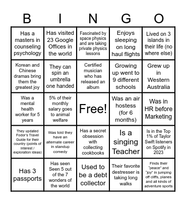 GCM JAM "Getting to Know You" Bingo Card
