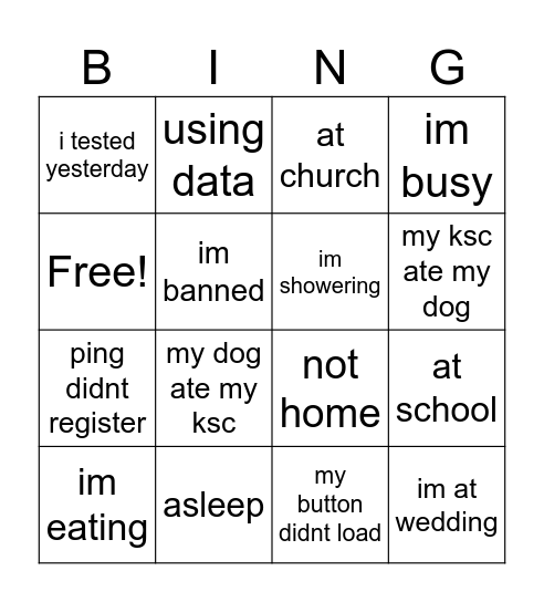 Testing session bingo Card