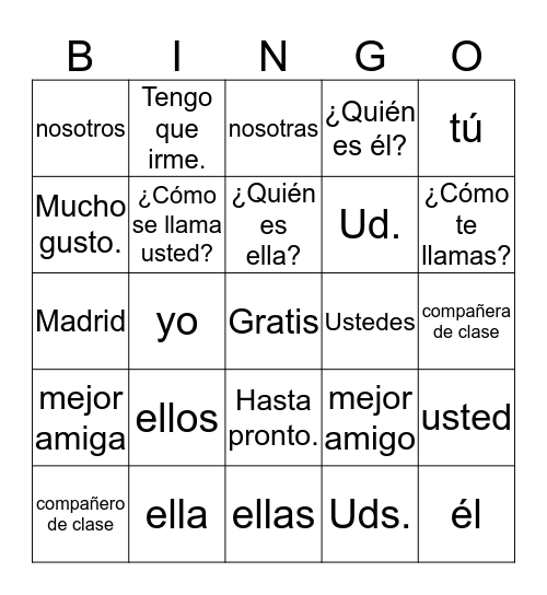 Subject Pronouns and Greetings in Spanish Bingo Card