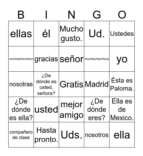 Subject Pronouns and Greetings in Spanish Bingo Card