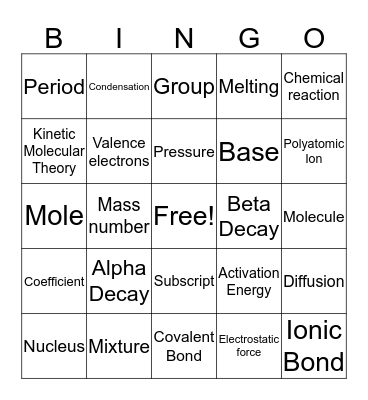 Chapter 2 Bingo Card