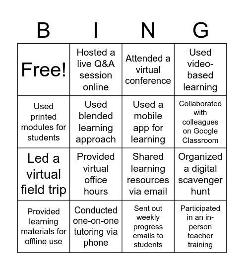 Exploring Innovative Teaching Strategies Bingo Card